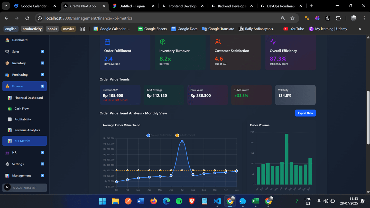 ERP Management System